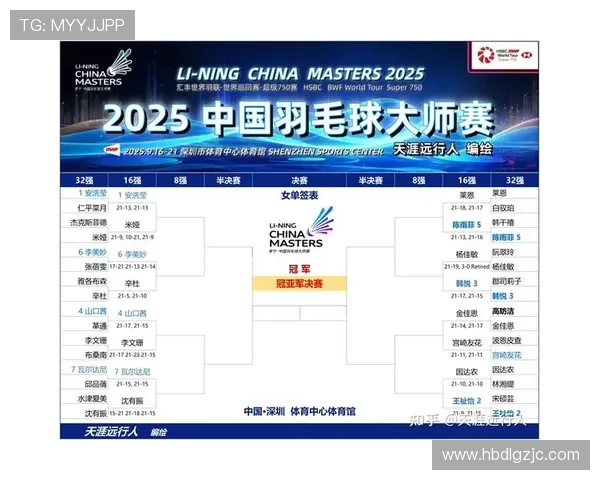 权威发布羽毛球速度实力榜单揭晓顶尖选手表现与排名分析