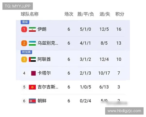 武汉网球队在洲际杯积分榜上以55分稳居第一名展现强劲实力